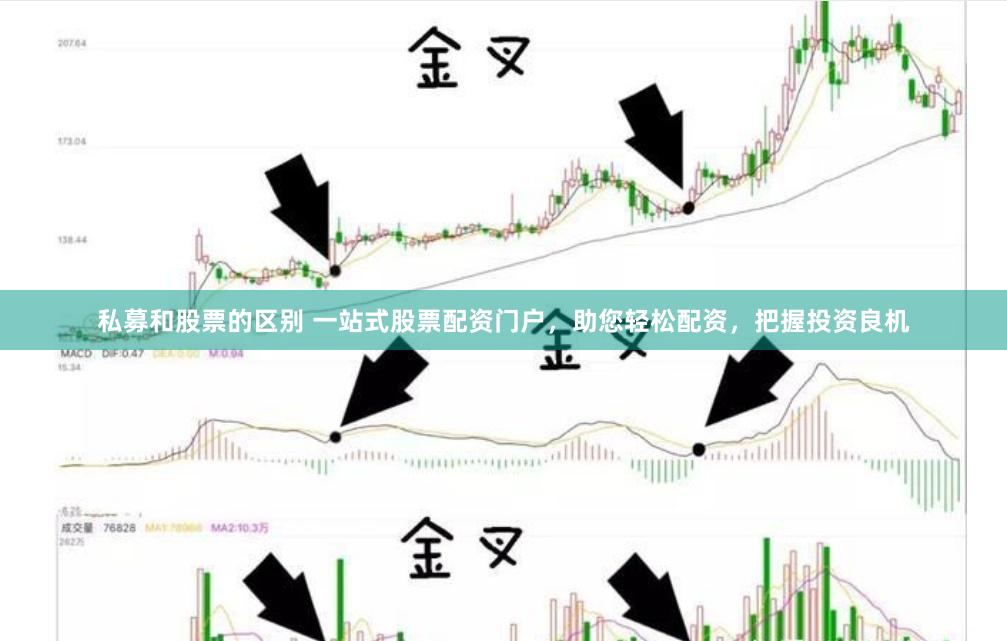 私募和股票的区别 一站式股票配资门户，助您轻松配资，把握投资良机