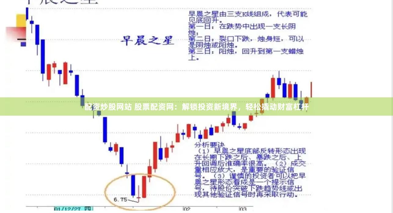 配资炒股网站 股票配资网：解锁投资新境界，轻松撬动财富杠杆