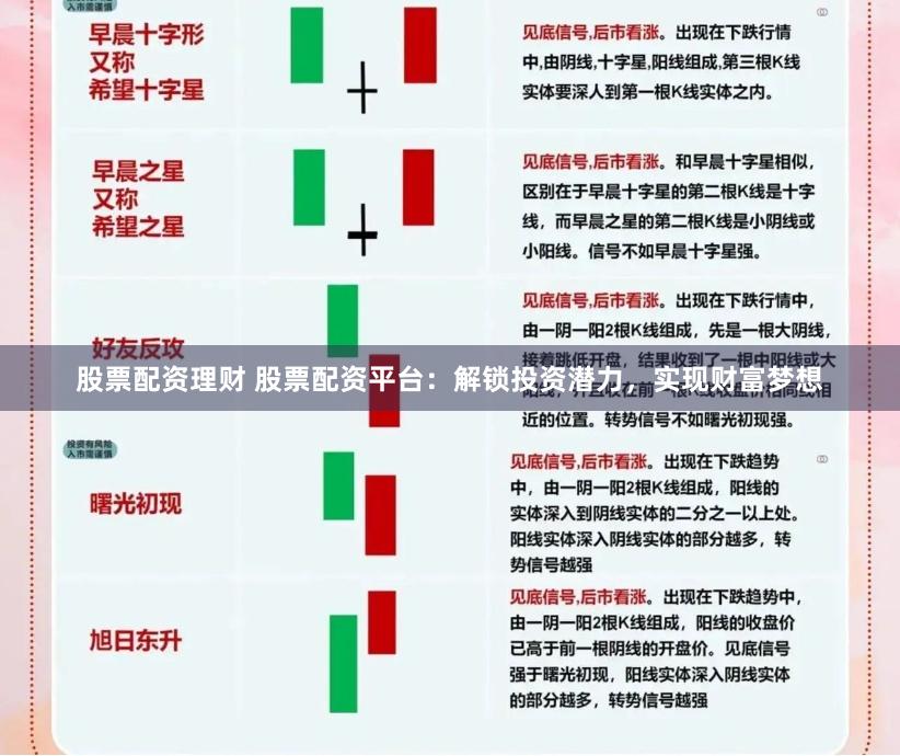 股票配资理财 股票配资平台：解锁投资潜力，实现财富梦想