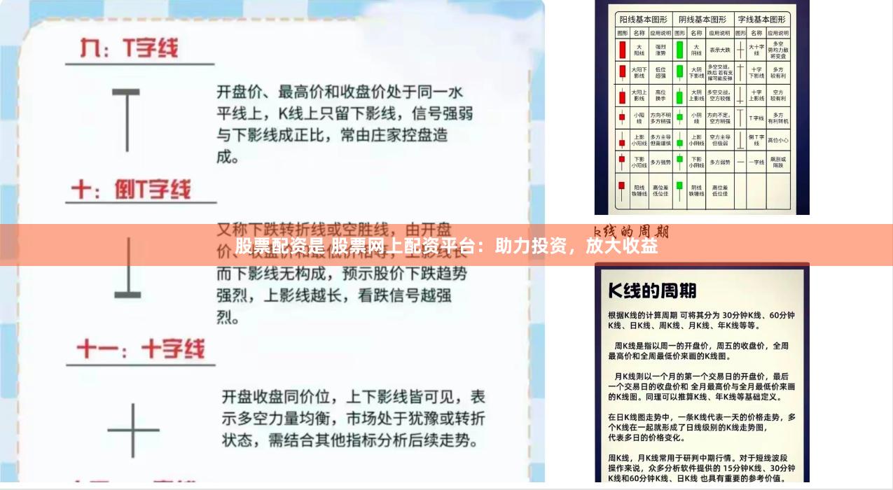 股票配资是 股票网上配资平台：助力投资，放大收益